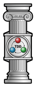 TDD